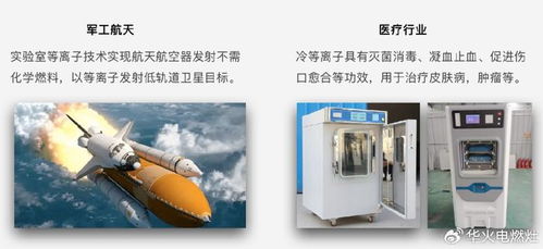 暢展華焰未來，華火新能源產品發布會盛大召開 引領新興能源技術研發新紀元
